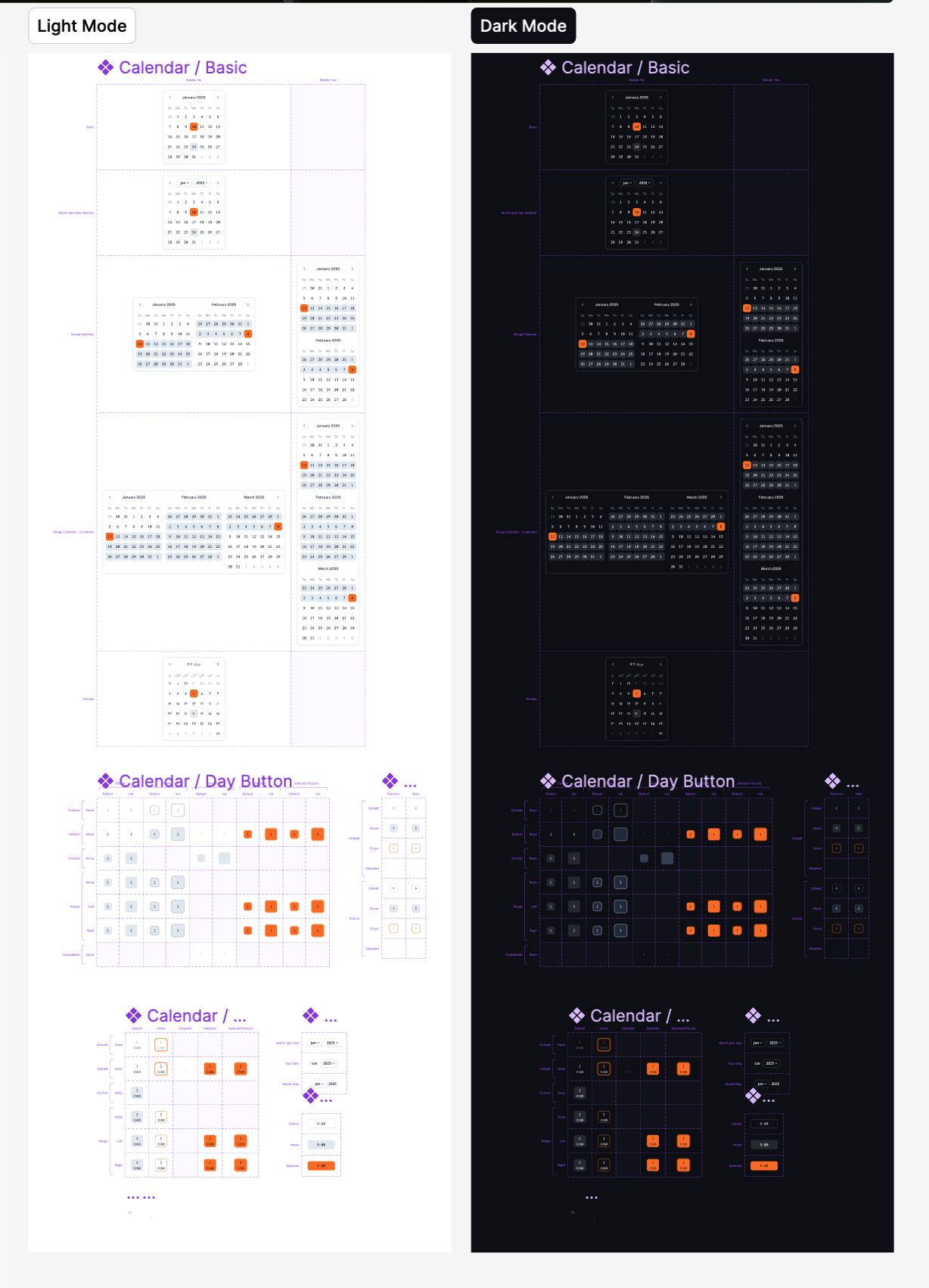 Calendar component in Figma