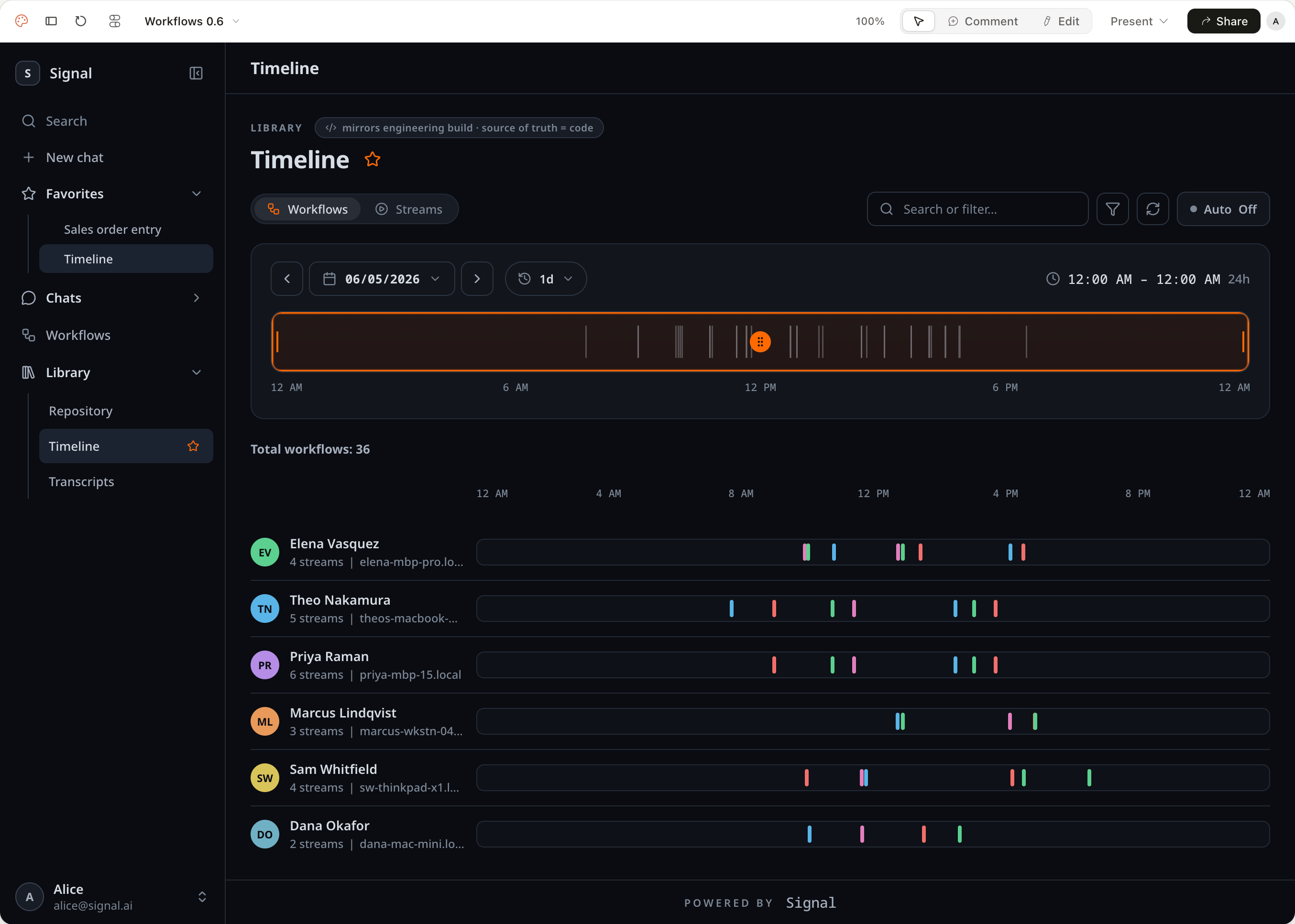 The Timeline prototype inside Claude Design, with the Claude Design toolbar visible